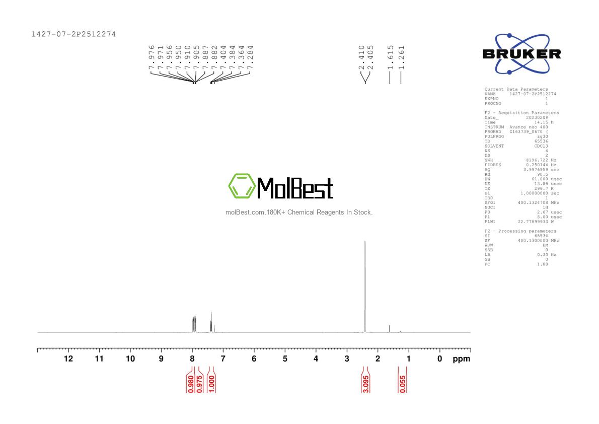 Physical sample testing spectrum (NMR) of 1427-07-2