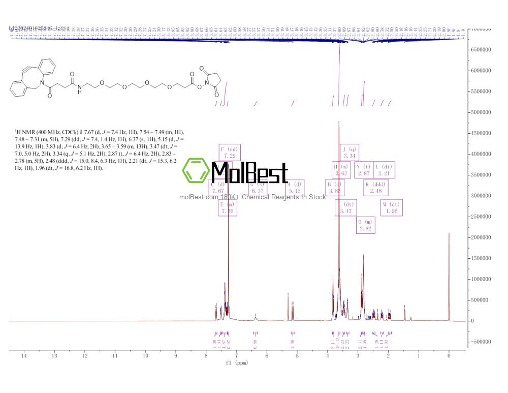 1427004-19-0 fiziksel numune test spektrumu (NMR)