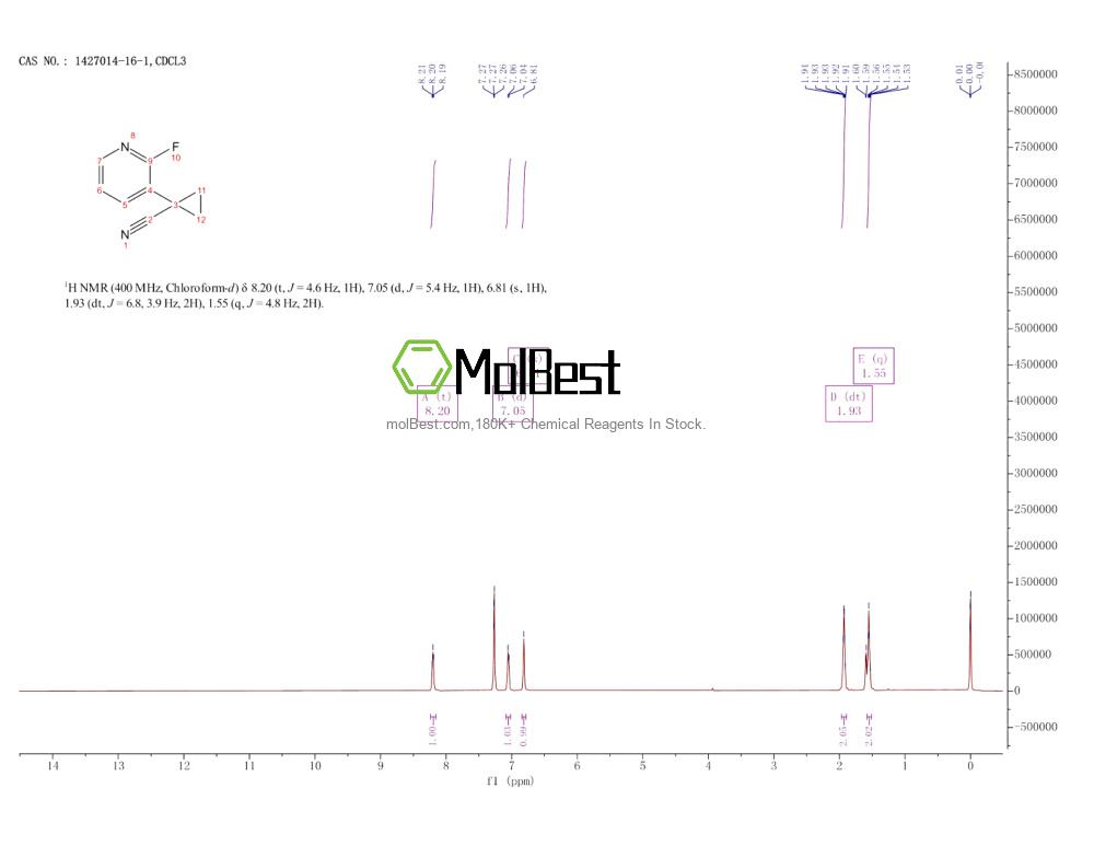 1427014-16-1 fiziksel numune test spektrumu (NMR)