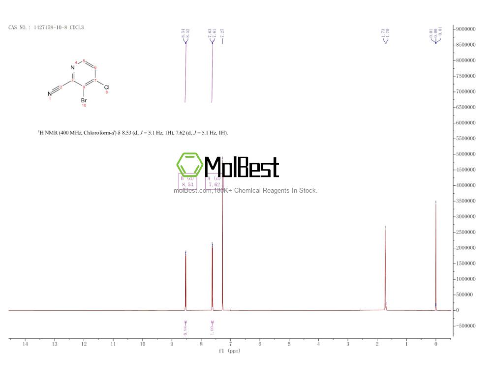 1427158-10-8 fiziksel numune test spektrumu (NMR)