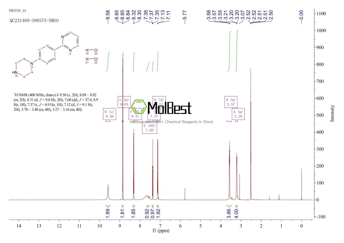 1427195-19-4 fiziksel numune test spektrumu (NMR)