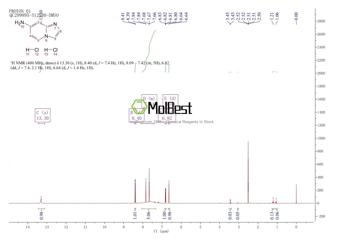 1427195-25-2 fiziksel numune test spektrumu (NMR)