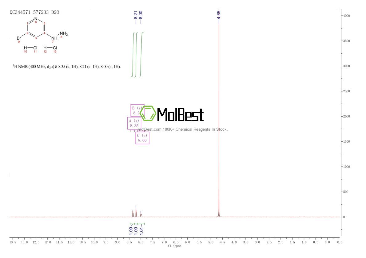 1427195-27-4 fiziksel numune test spektrumu (NMR)