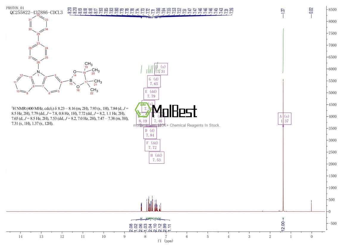 1427213-44-2 fiziksel numune test spektrumu (NMR)