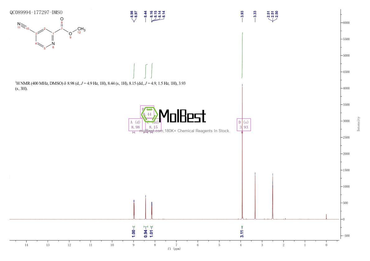 142729-98-4 fiziksel numune test spektrumu (NMR)