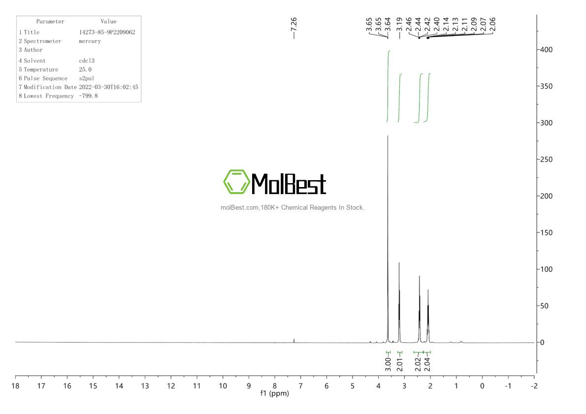 Physical sample testing spectrum (NMR) of 14273-85-9