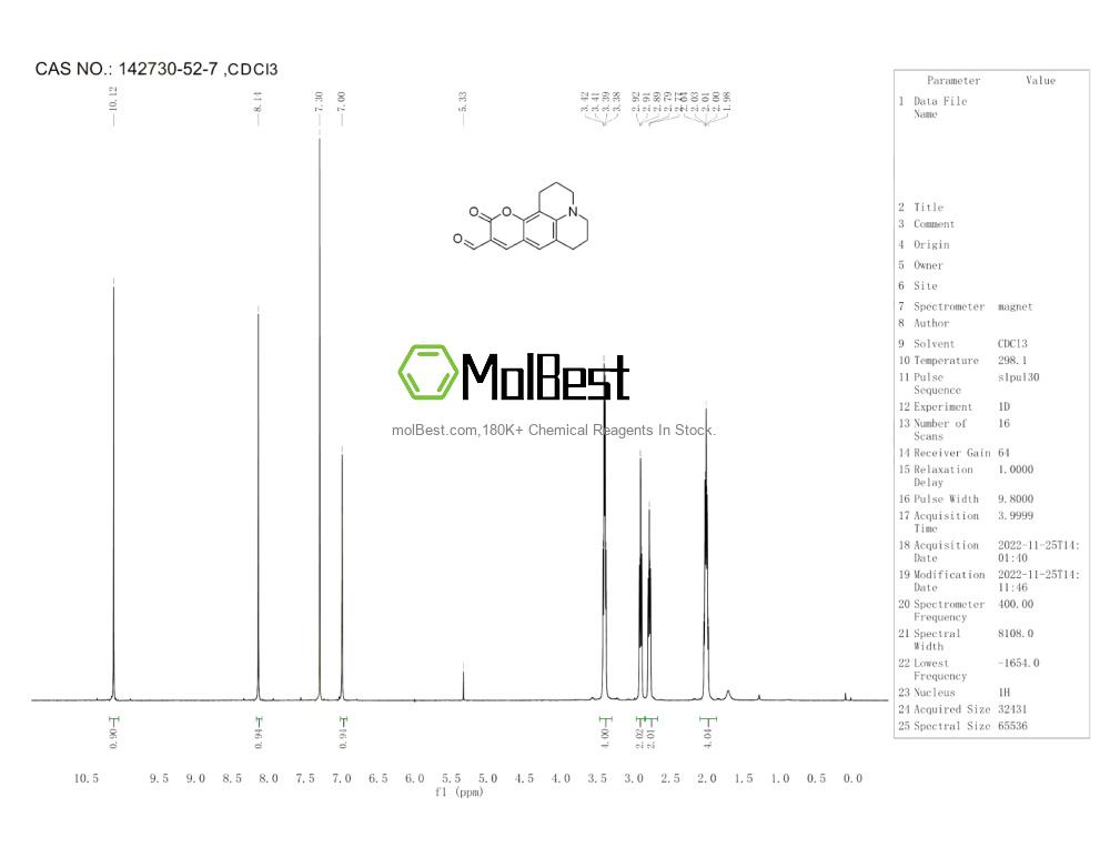 142730-52-7 fiziksel numune test spektrumu (NMR)