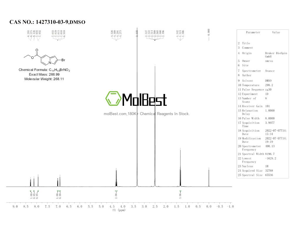 1427310-03-9 fiziksel numune test spektrumu (NMR)