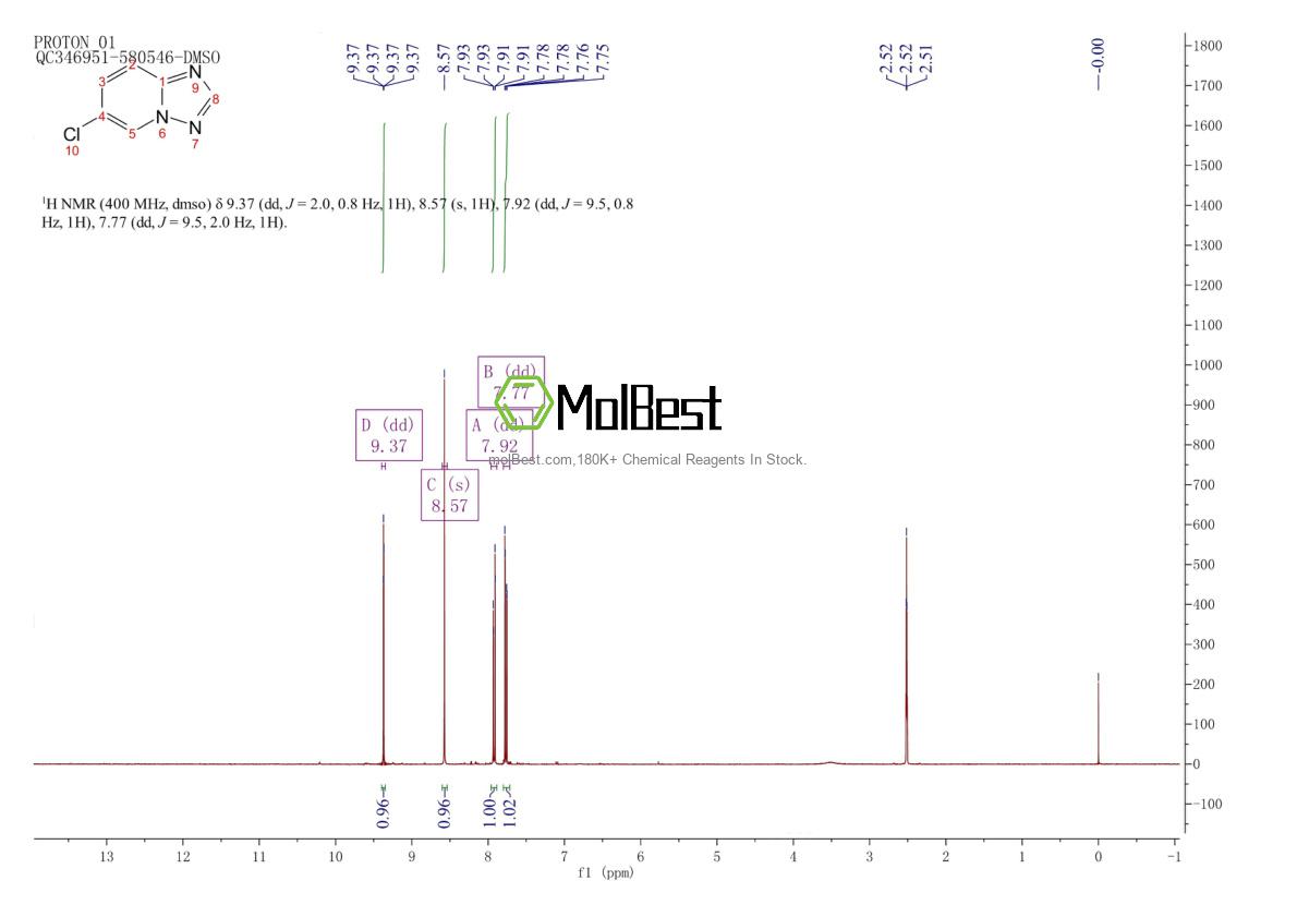 1427357-23-0 fiziksel numune test spektrumu (NMR)