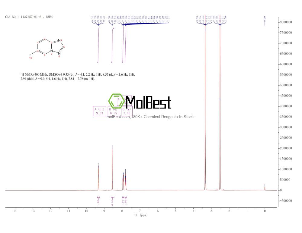1427357-61-6 fiziksel numune test spektrumu (NMR)