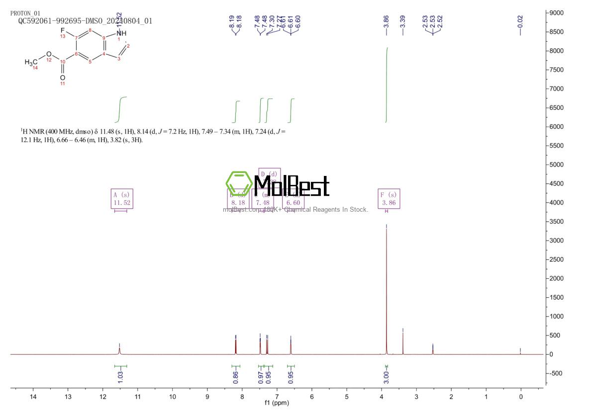 1427359-23-6 fiziksel numune test spektrumu (NMR)