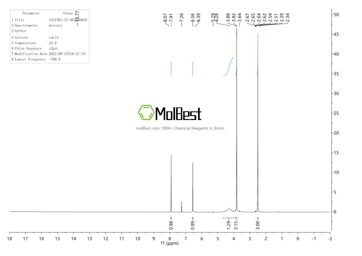 1427361-27-0 fiziksel numune test spektrumu (NMR)
