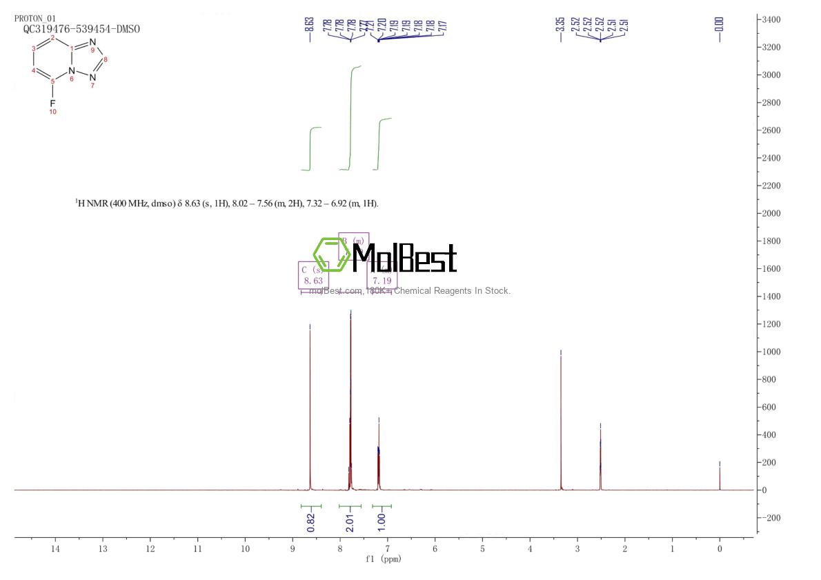 1427366-64-0 fiziksel numune test spektrumu (NMR)