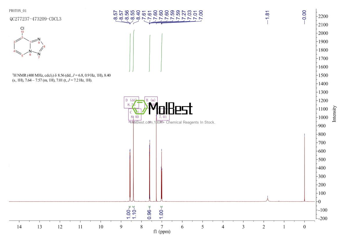 1427368-62-4 fiziksel numune test spektrumu (NMR)