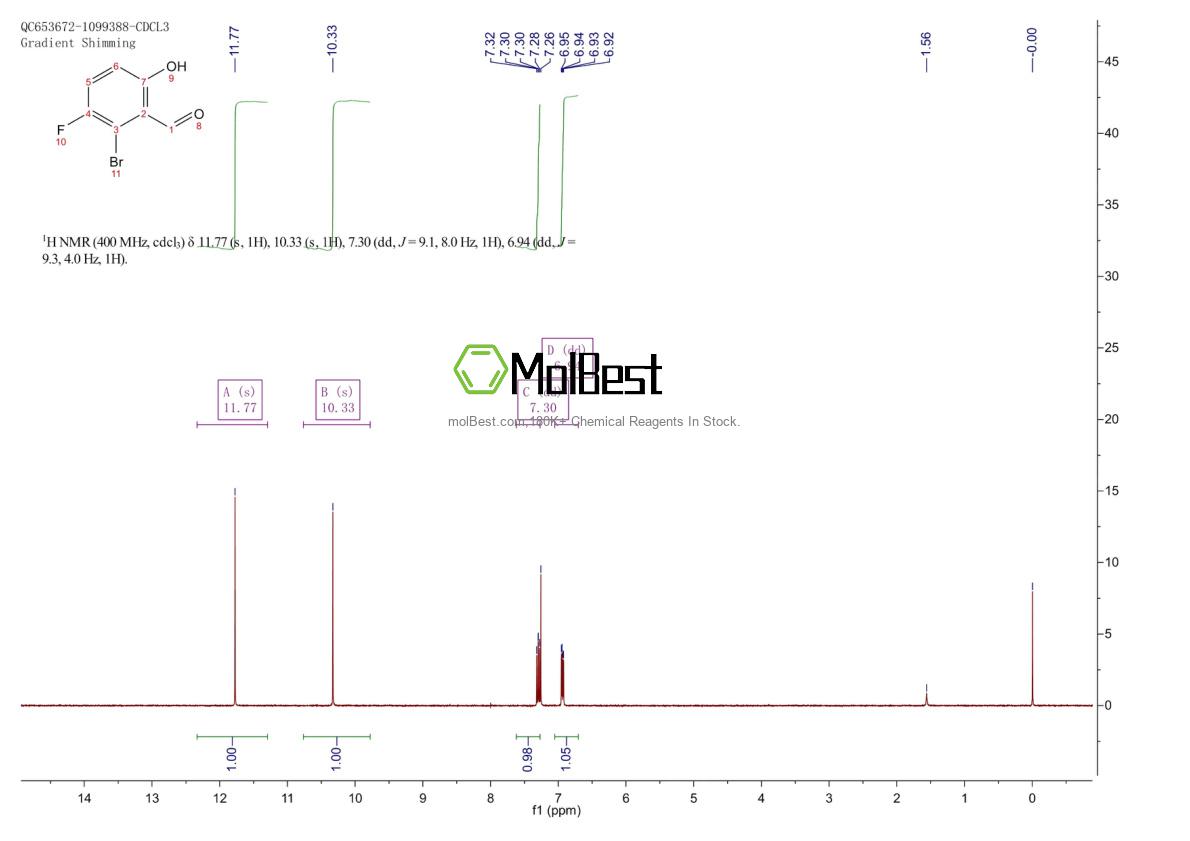 1427382-15-7 fiziksel numune test spektrumu (NMR)