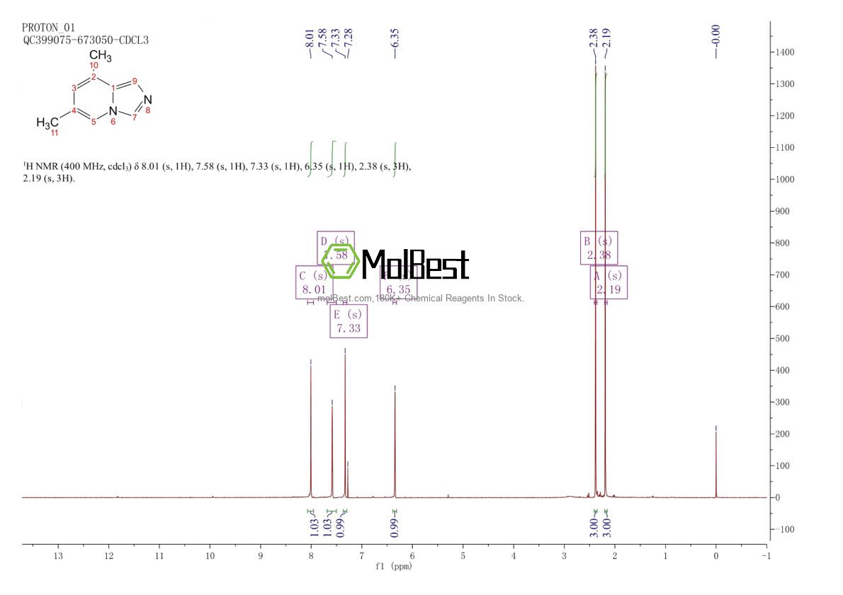 1427384-42-6 fiziksel numune test spektrumu (NMR)