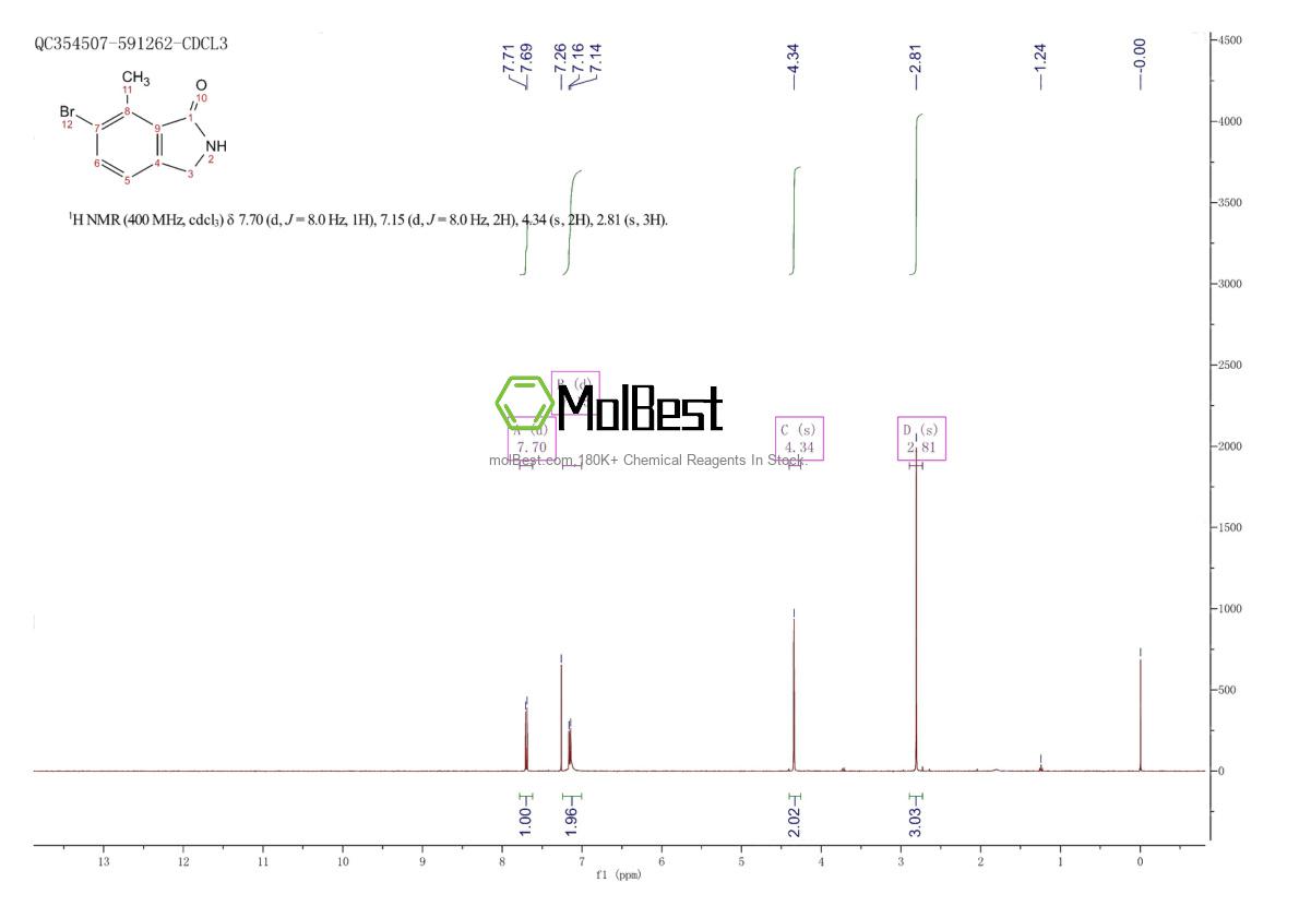 1427394-72-6 fiziksel numune test spektrumu (NMR)