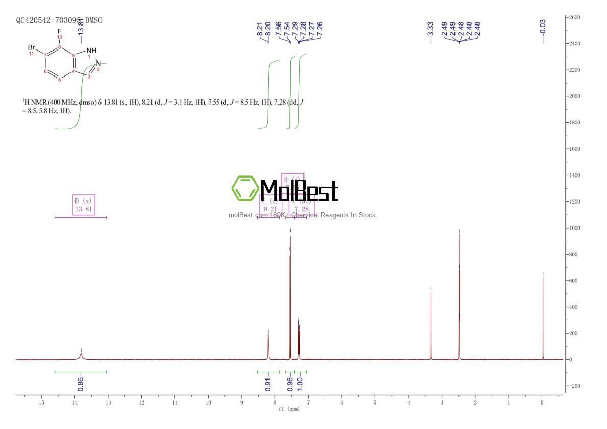 1427396-09-5 fiziksel numune test spektrumu (NMR)