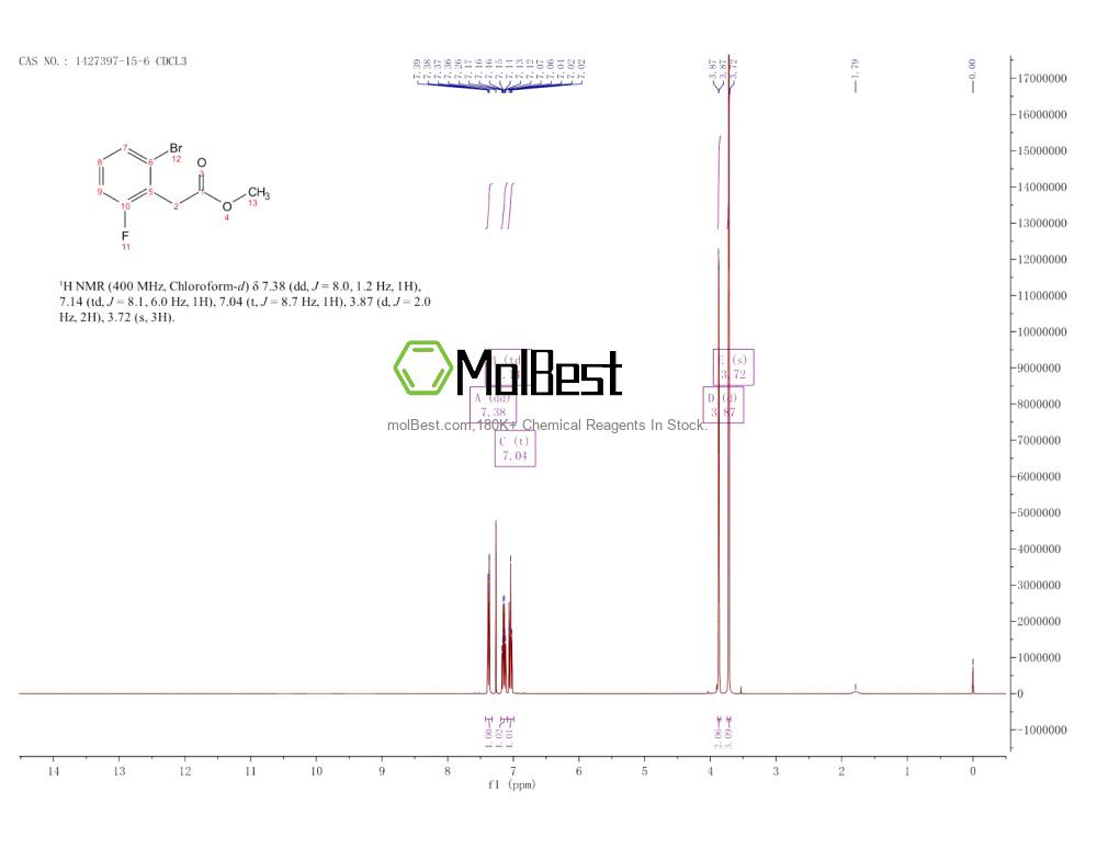1427397-15-6 fiziksel numune test spektrumu (NMR)