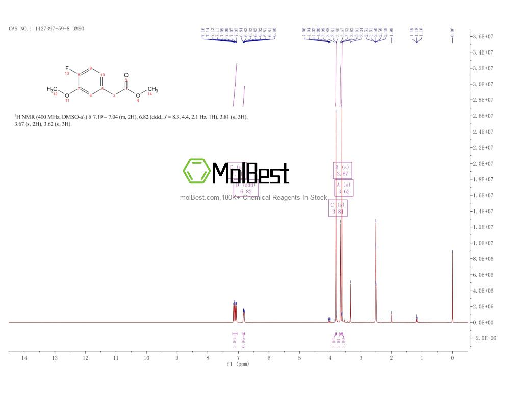 1427397-59-8 fiziksel numune test spektrumu (NMR)
