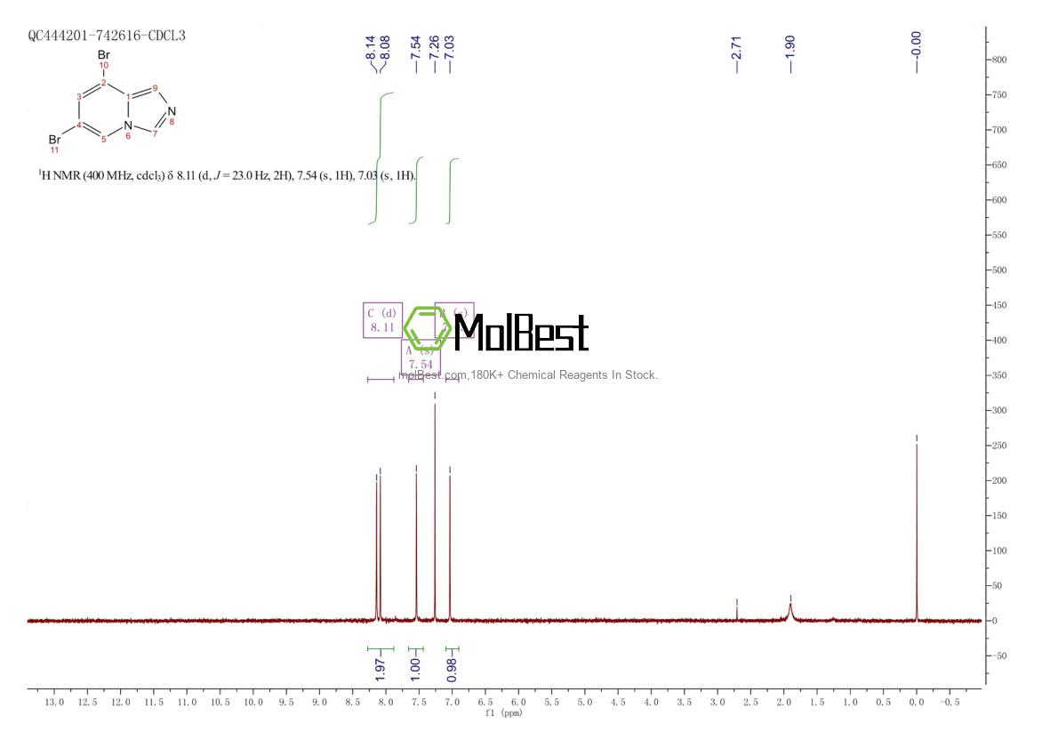 1427398-85-3 fiziksel numune test spektrumu (NMR)