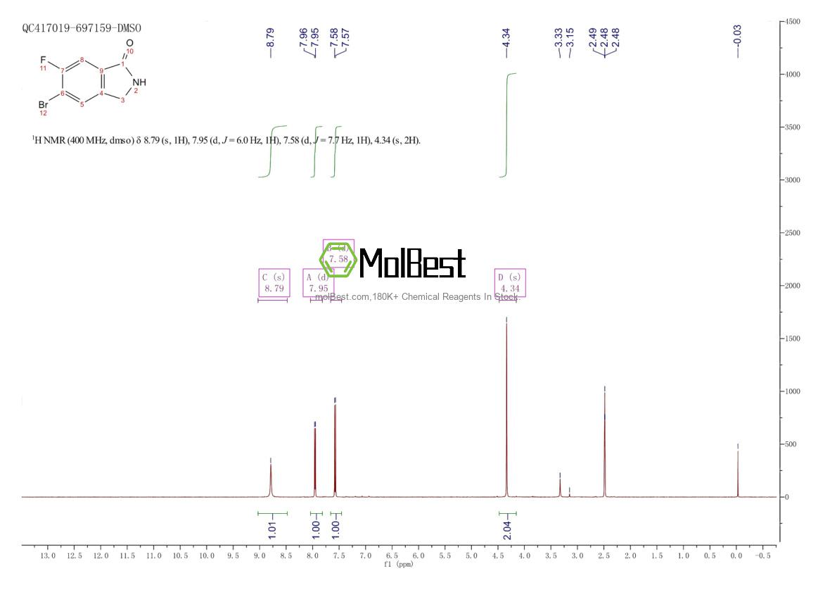 1427403-96-0 fiziksel numune test spektrumu (NMR)