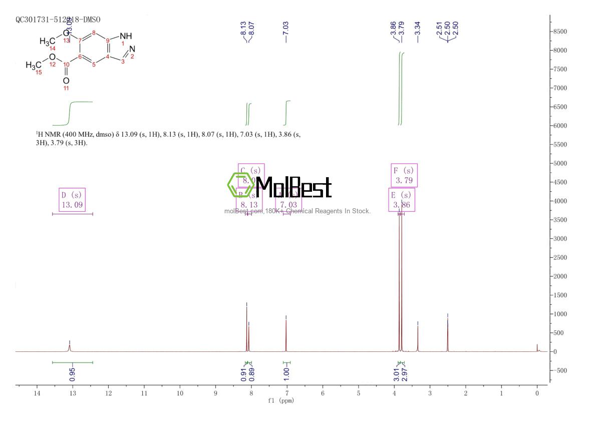 1427405-27-3 fiziksel numune test spektrumu (NMR)