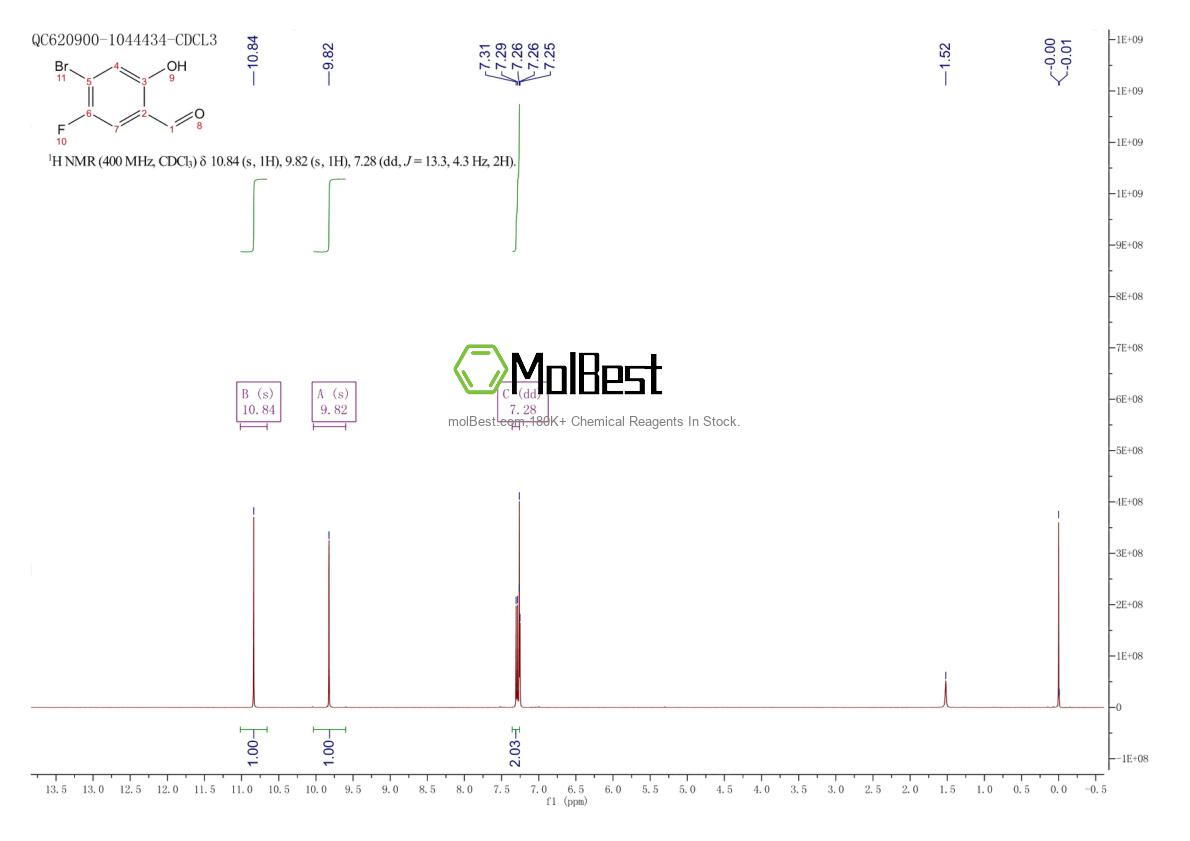 1427405-76-2 fiziksel numune test spektrumu (NMR)