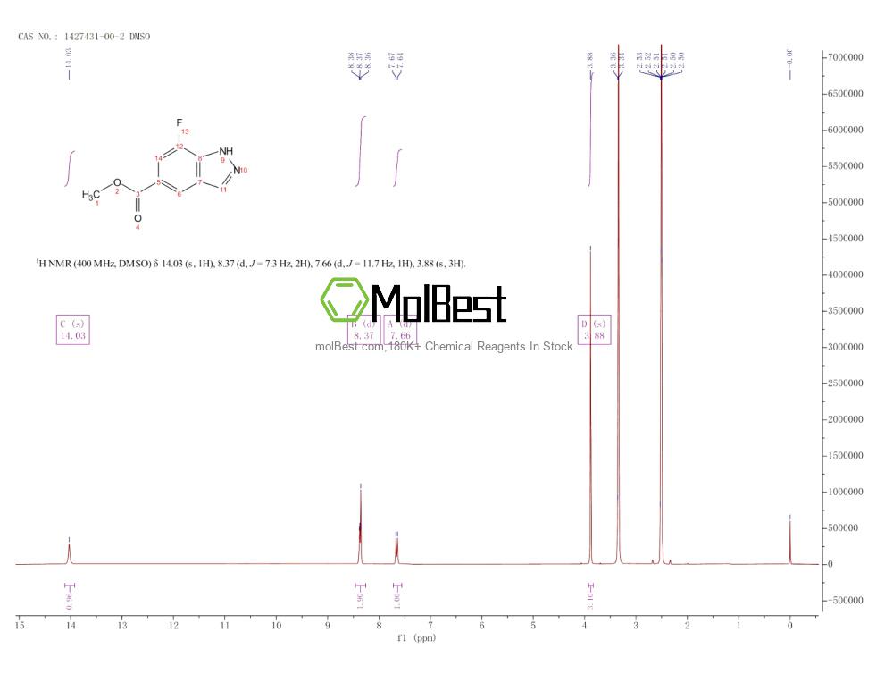 1427431-00-2 fiziksel numune test spektrumu (NMR)