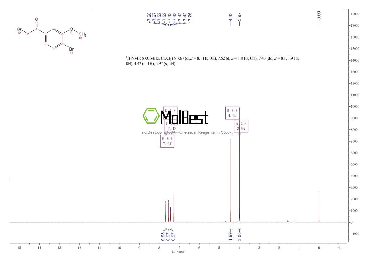 1427431-26-2 fiziksel numune test spektrumu (NMR)