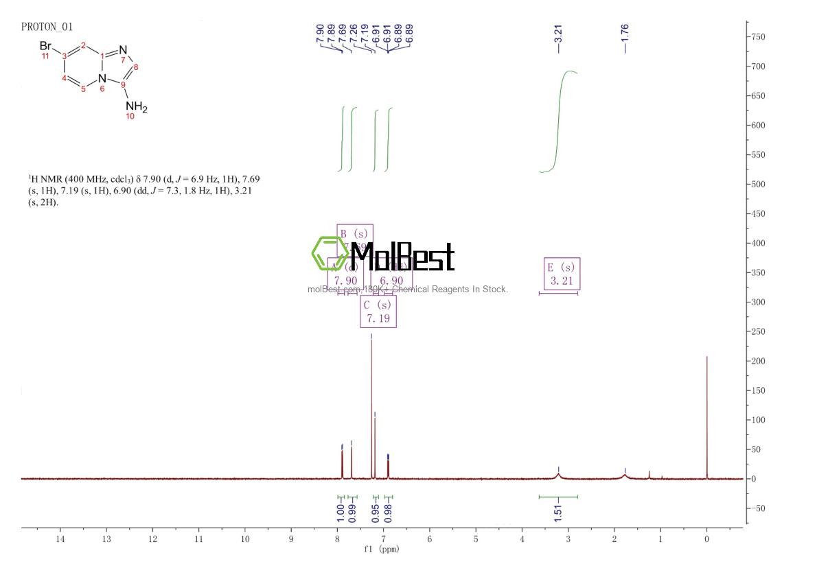 1427439-69-7 fiziksel numune test spektrumu (NMR)