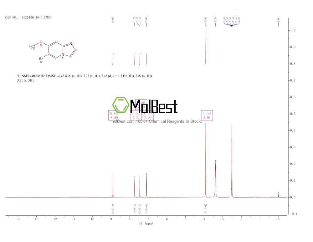 1427446-76-1 fiziksel numune test spektrumu (NMR)