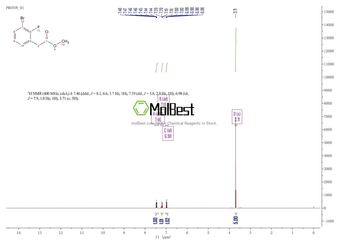 1427451-43-1 fiziksel numune test spektrumu (NMR)