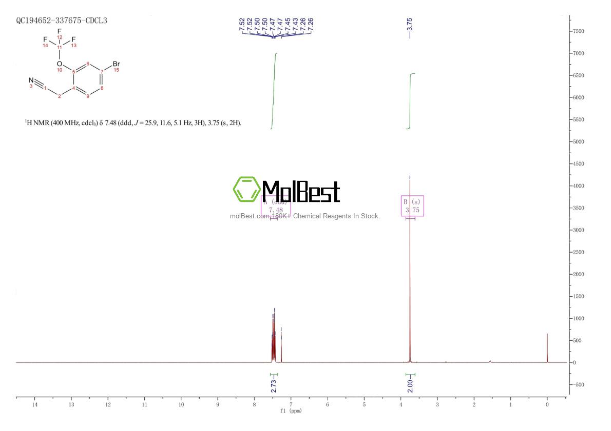 1427502-10-0 fiziksel numune test spektrumu (NMR)