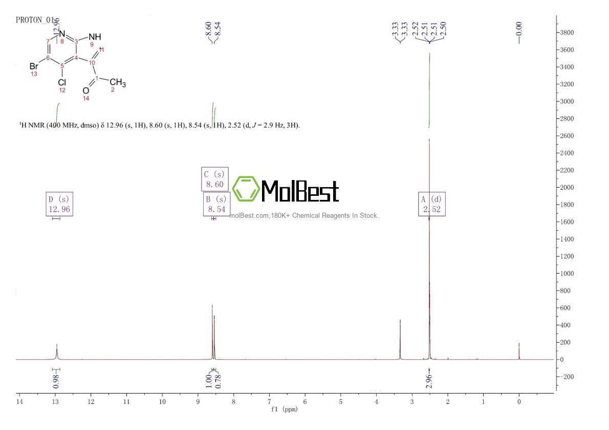 1427504-73-1 fiziksel numune test spektrumu (NMR)