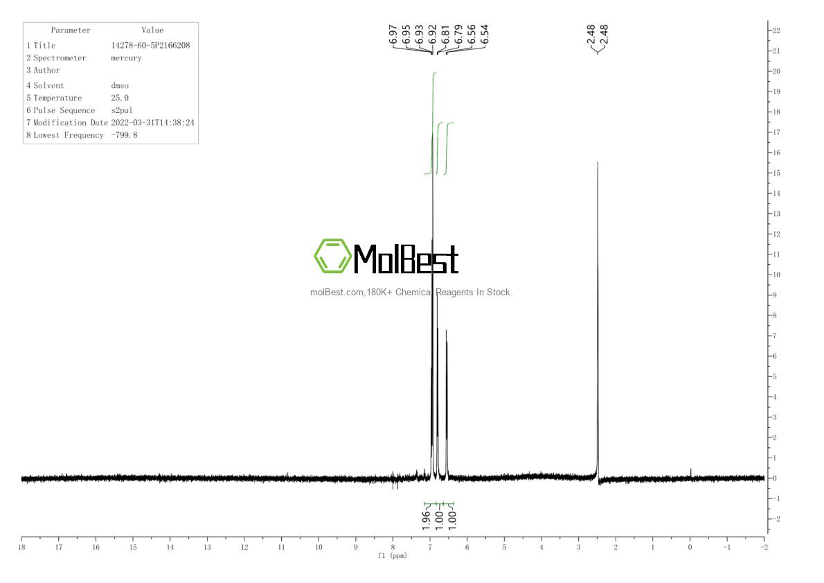 14278-60-5 fiziksel numune test spektrumu (NMR)
