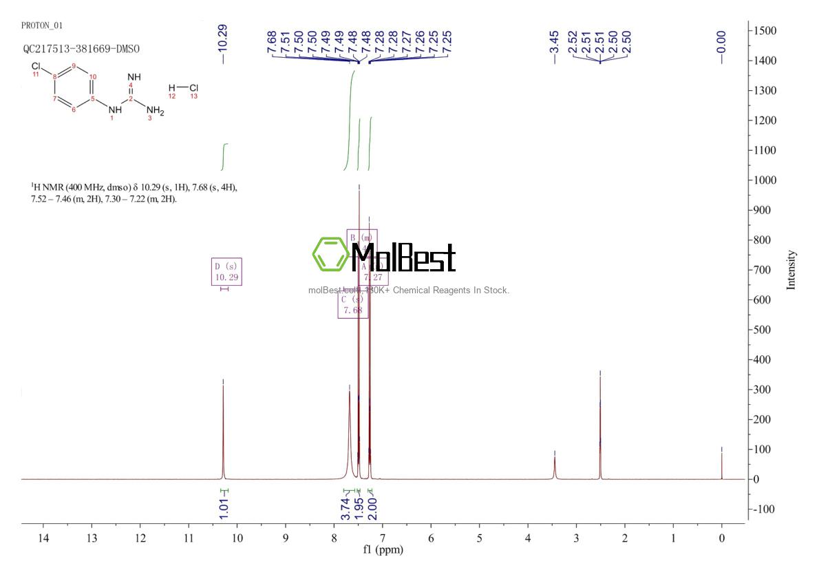 14279-91-5 fiziksel numune test spektrumu (NMR)