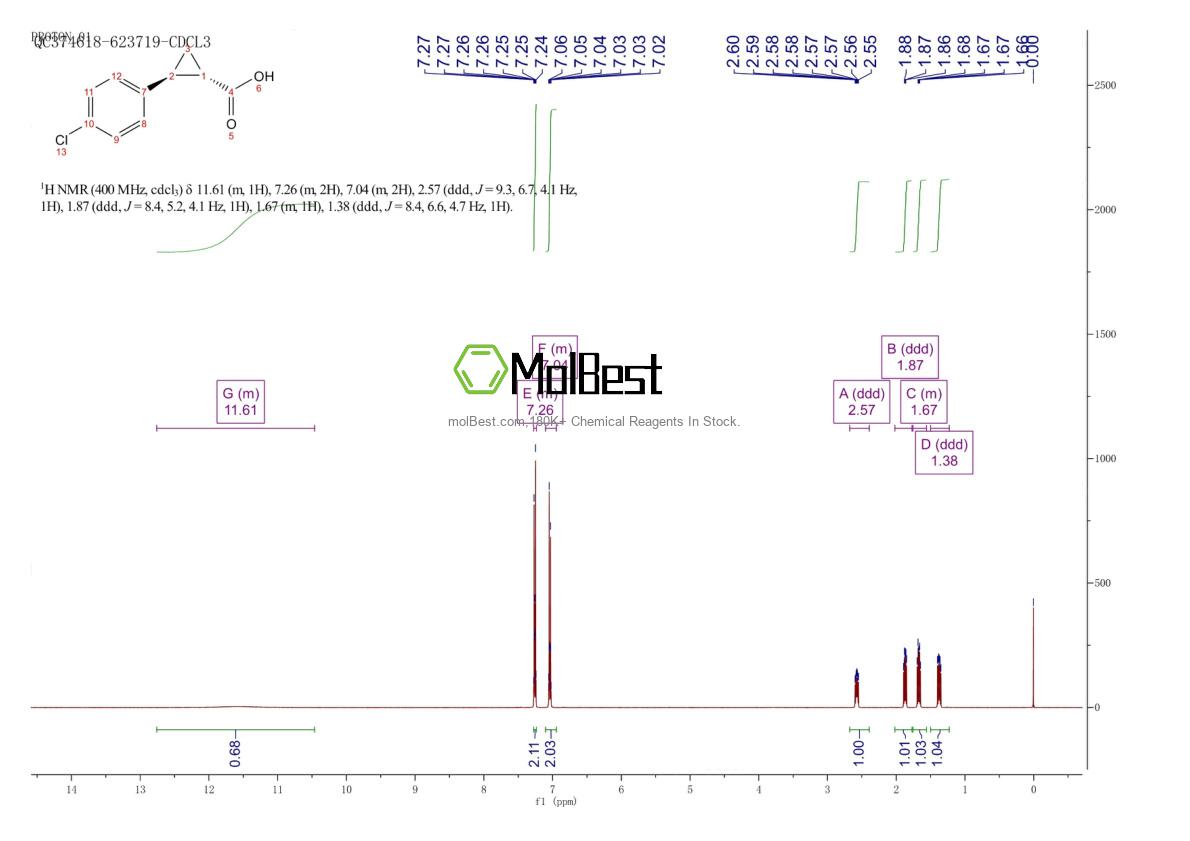 142793-24-6 fiziksel numune test spektrumu (NMR)