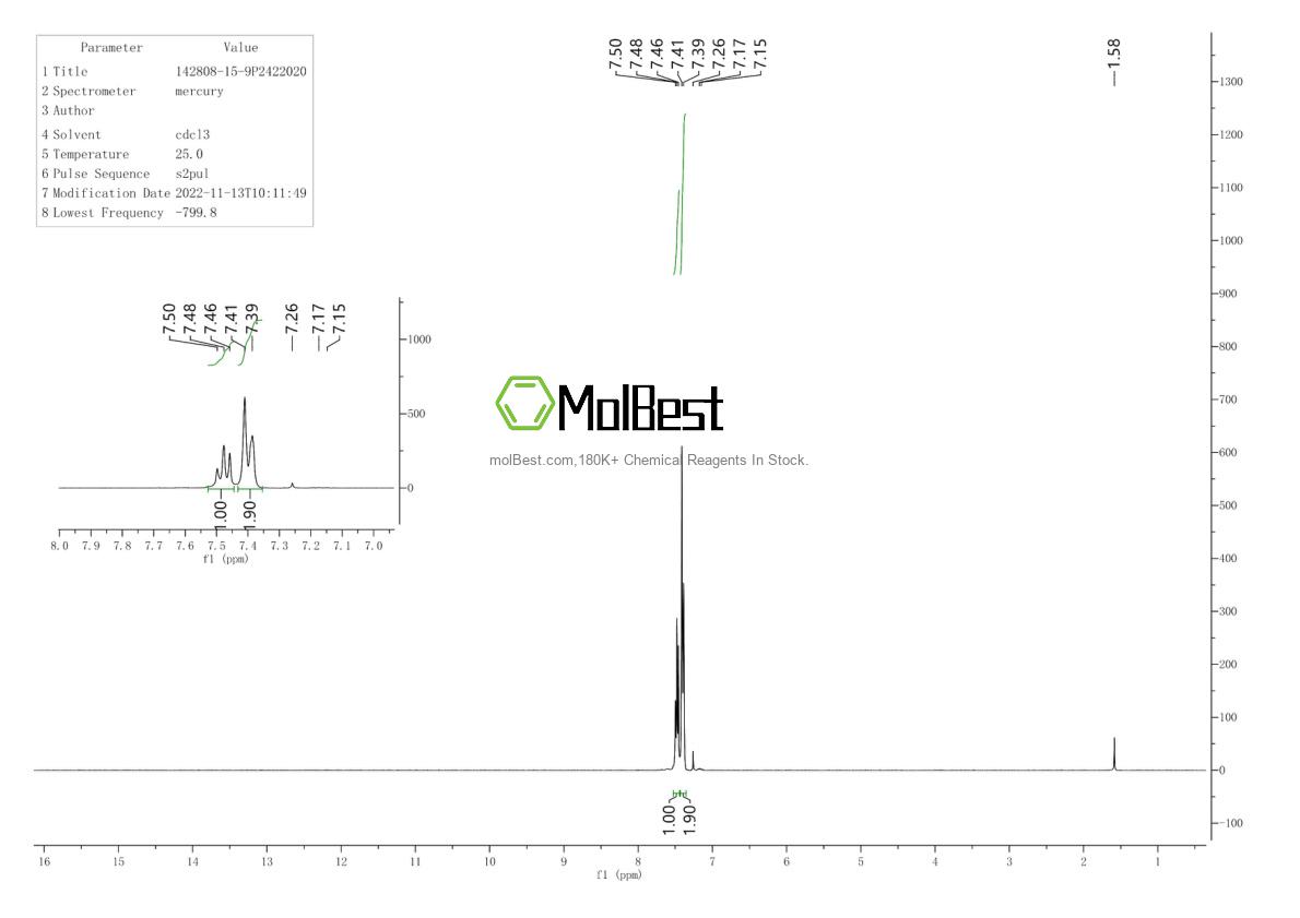 Physical sample testing spectrum (NMR) of 142808-15-9