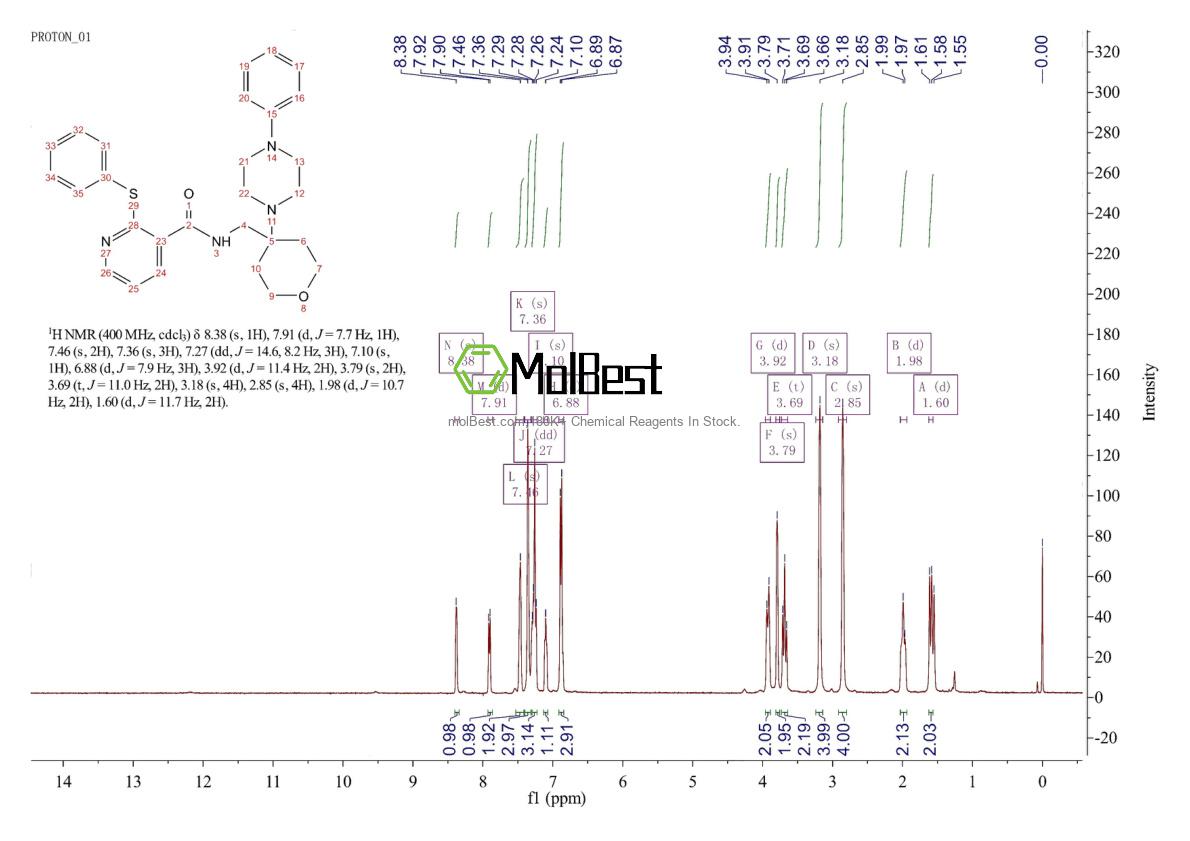 1428327-31-4 fiziksel numune test spektrumu (NMR)