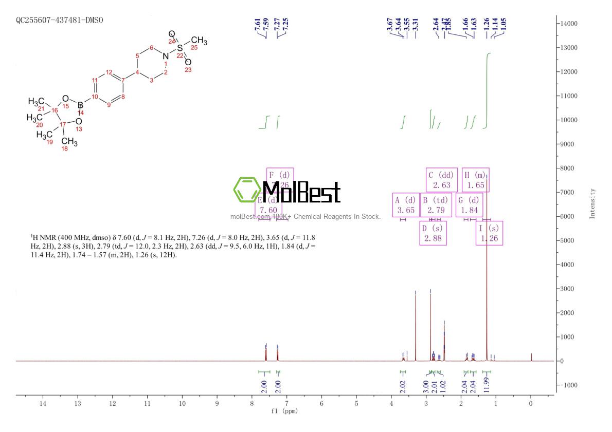 1428329-80-9 fiziksel numune test spektrumu (NMR)