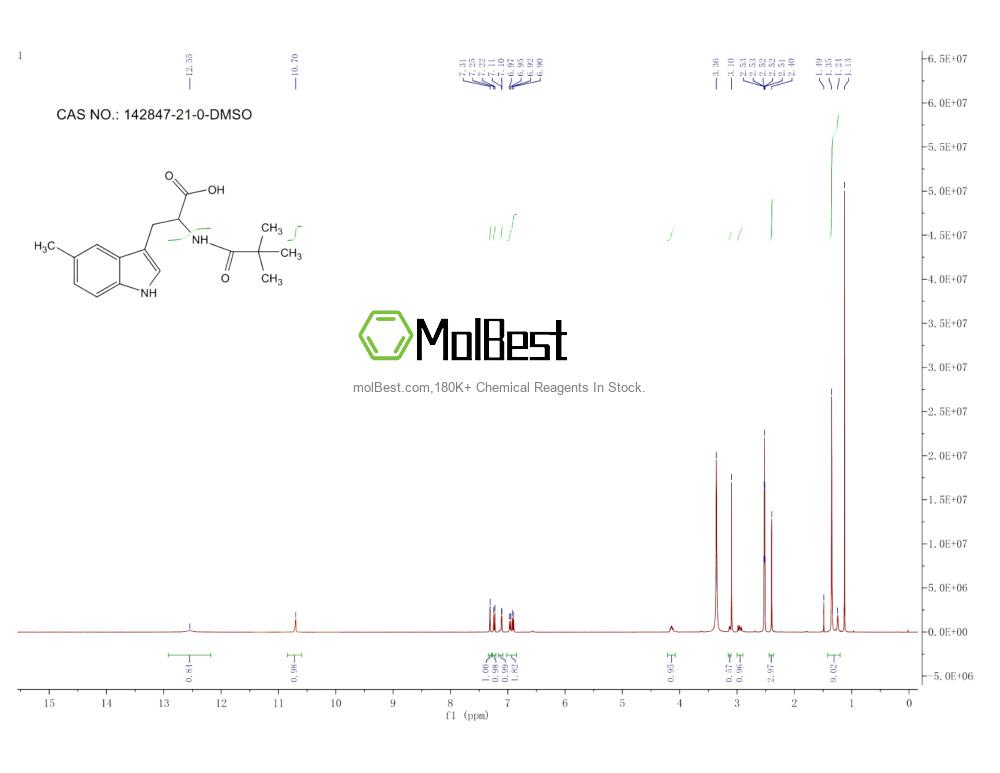 142847-21-0 fiziksel numune test spektrumu (NMR)