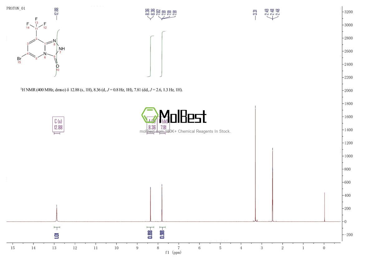 Physical sample testing spectrum (NMR) of 1428532-78-8