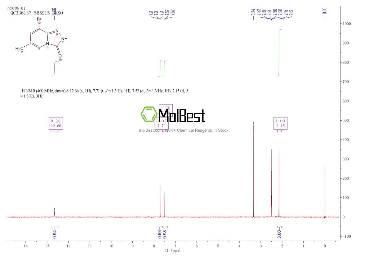 1428532-90-4 fiziksel numune test spektrumu (NMR)