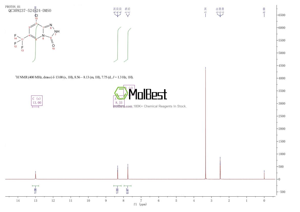 1428532-93-7 fiziksel numune test spektrumu (NMR)