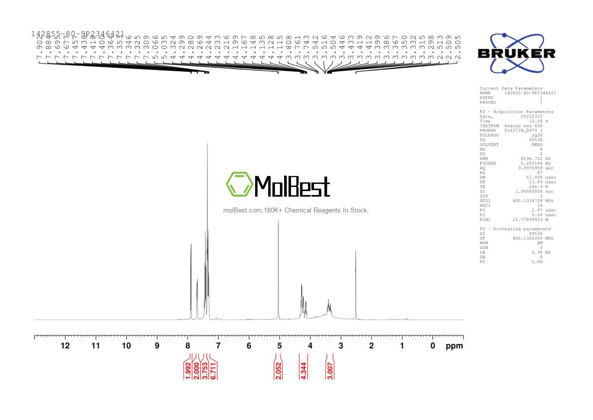 Physical sample testing spectrum (NMR) of 142855-80-9