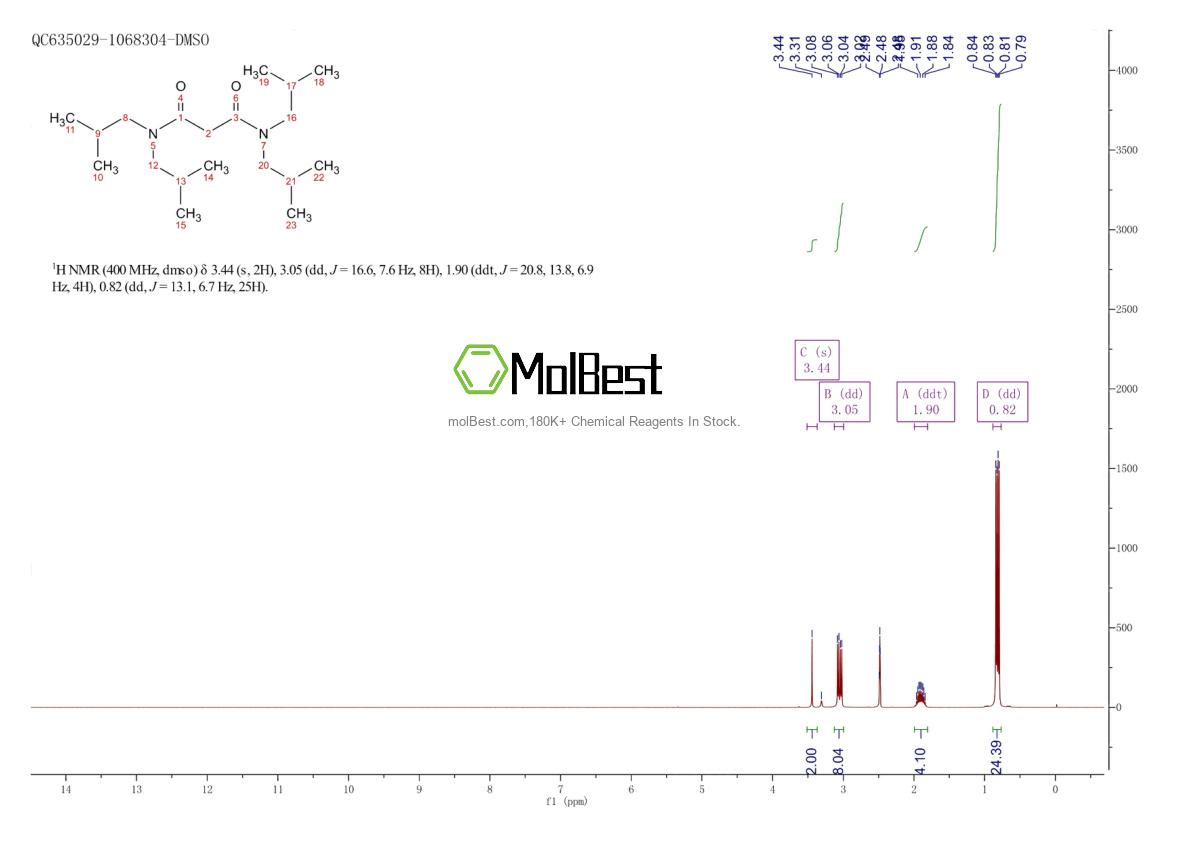 14287-99-1 fiziksel numune test spektrumu (NMR)