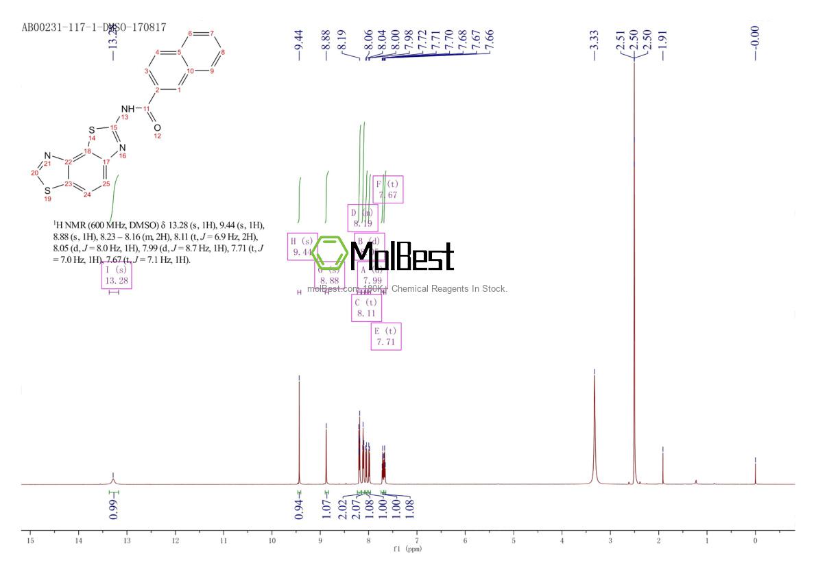 1428729-56-9 fiziksel numune test spektrumu (NMR)