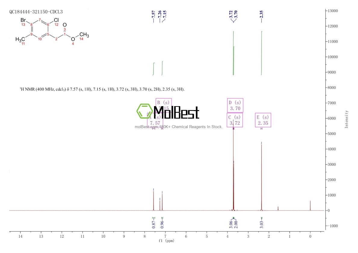1428761-26-5 fiziksel numune test spektrumu (NMR)