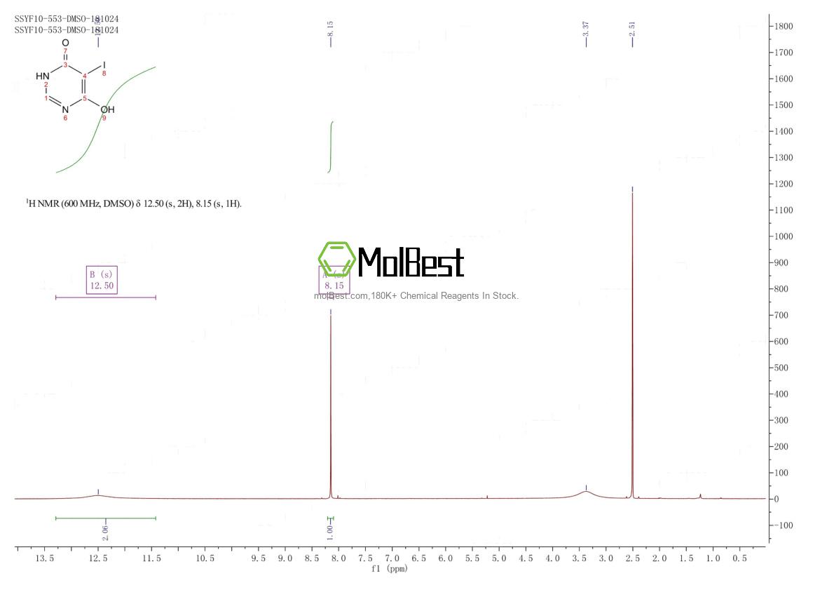 Phổ kiểm tra mẫu thực (NMR) của 1429056-25-6